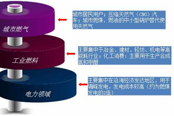 ����˹(886699-WNS��֤)���޹�˾����