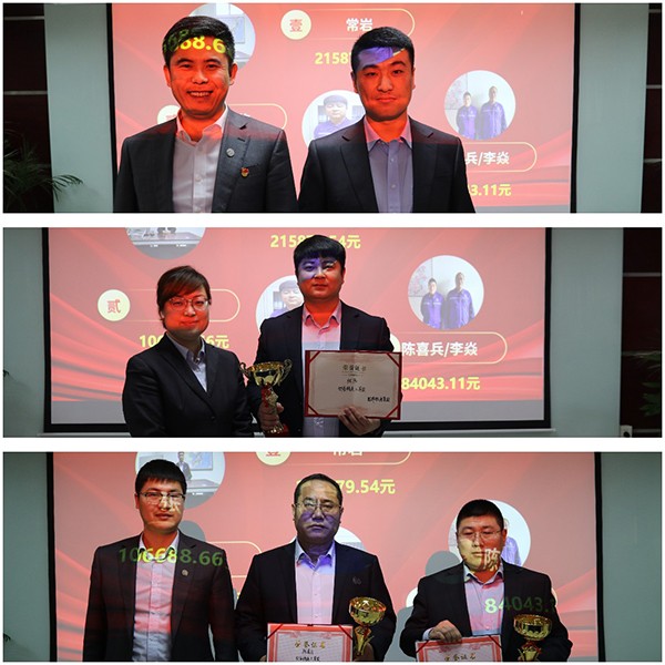 Ͷ×ÊÏúÊÛ°ä½±.jpg Ͷ×ÊÏúÊÛ°ä½±.jpg